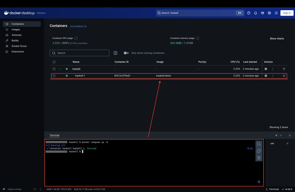 コンテナを起動する